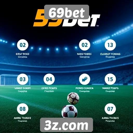 História e evolução do site 69bet no mercado